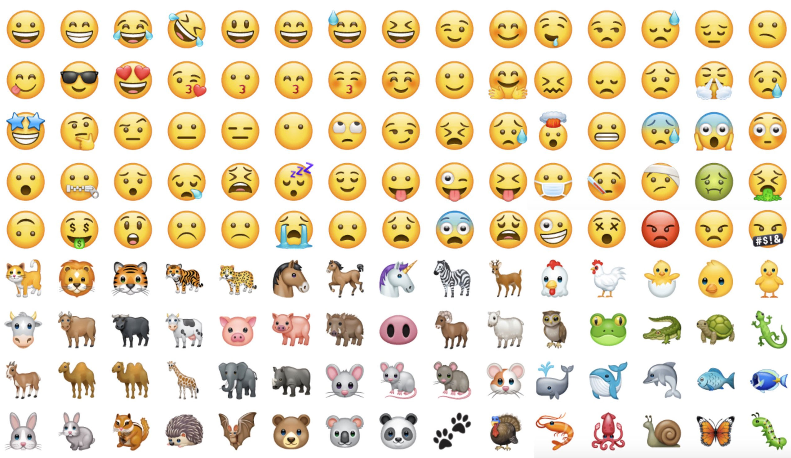 Come sono nate le emoji e chi le ha inventate?