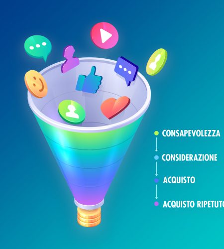 Cos’è il funnel di vendita per un ecommerce e come migliorarlo