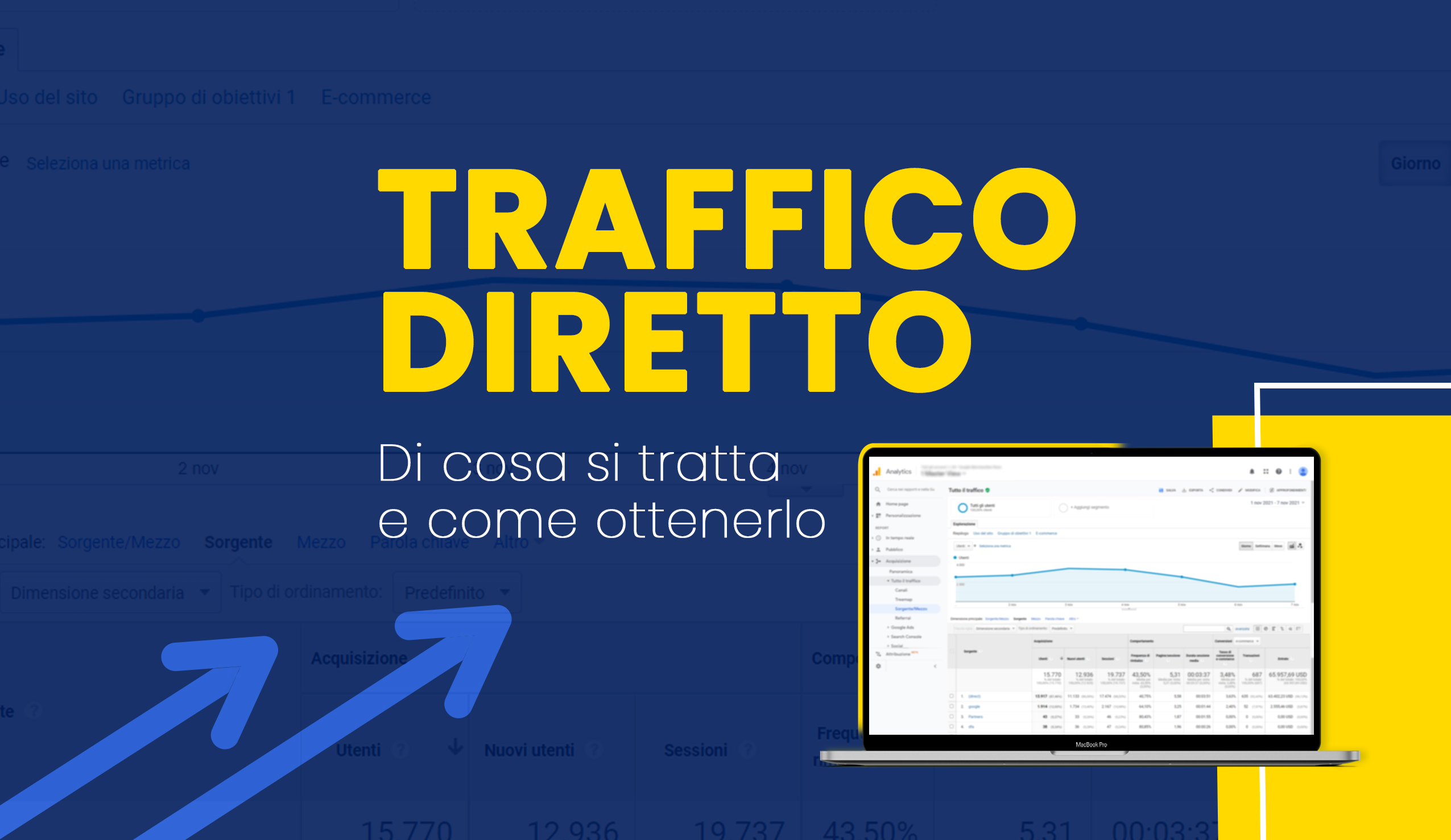 Cos’è il traffico diretto da un sito e come ottenerlo