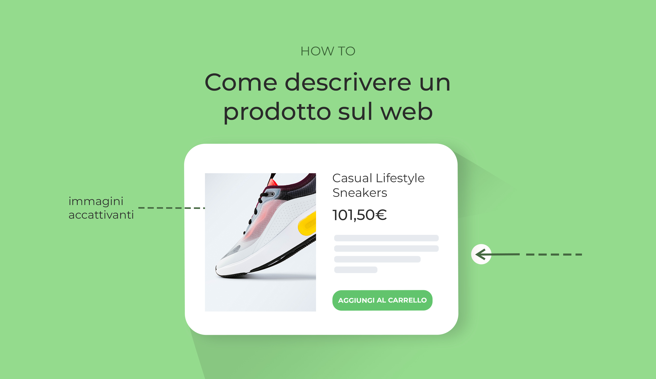 Come descrivere un prodotto in maniera efficace sul tuo e-commerce